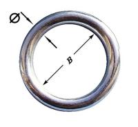 Ring rond, dichtgelast oog - RVS (2 st.)